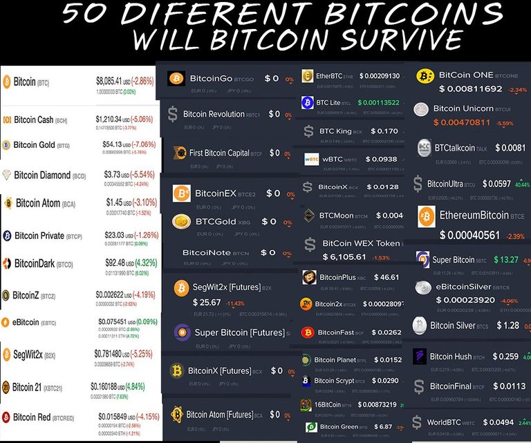 50 different bitcoin pairing.jpg