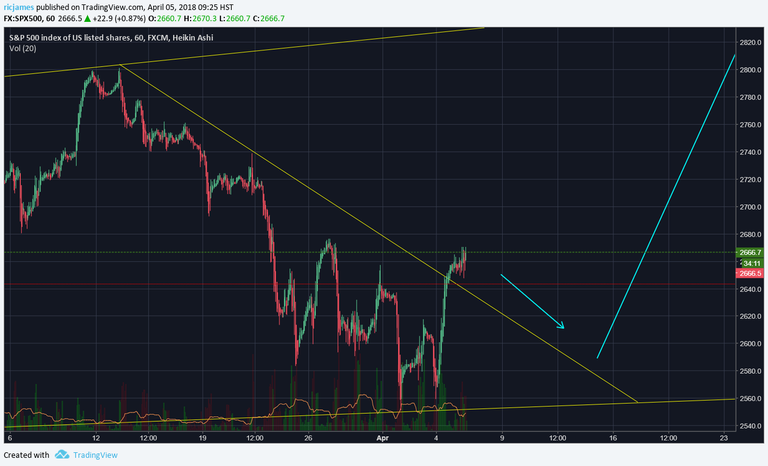 www.tradingview.png
