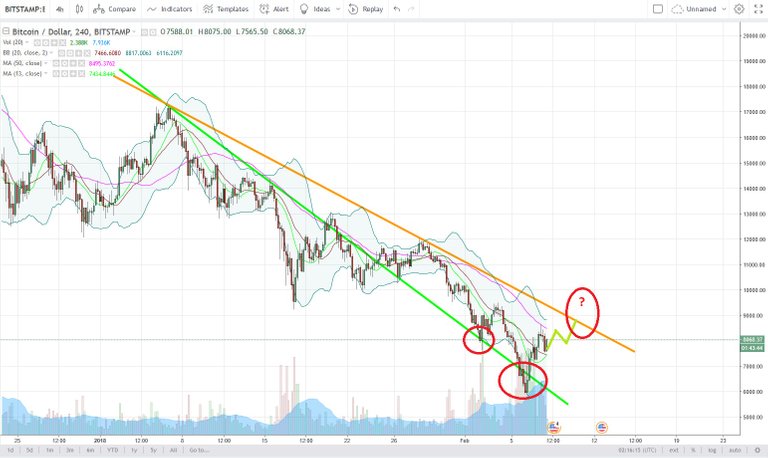 BTCUSD.jpg