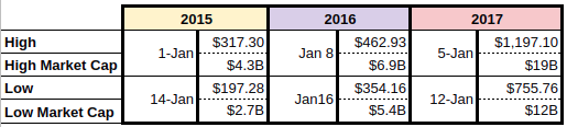 chart.png