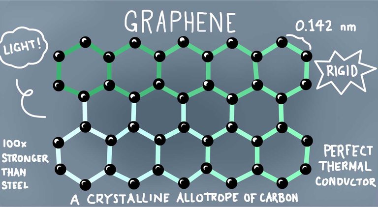 Graphene2.jpg