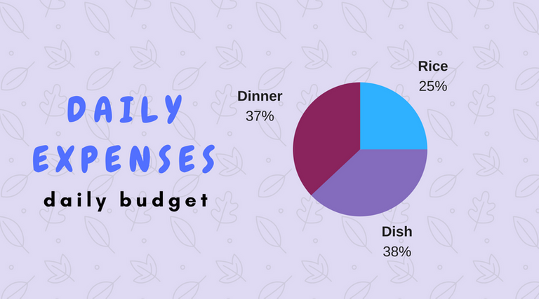 #thebudgetchallenge (1).png