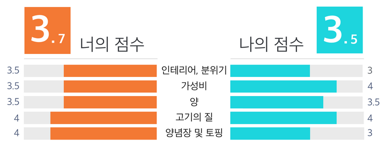 점수판.png