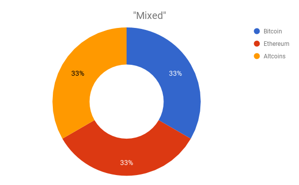 chart (3).png