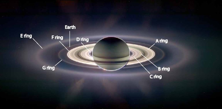 anelli saturno.jpg