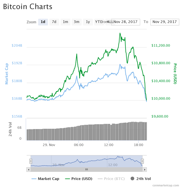 chart (1).png