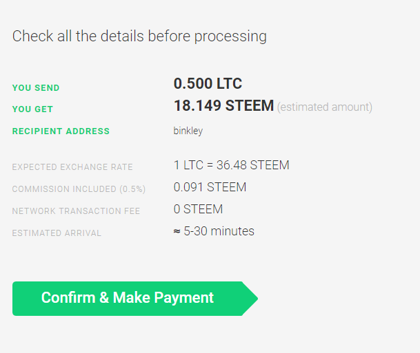 changelly comfirmation.png