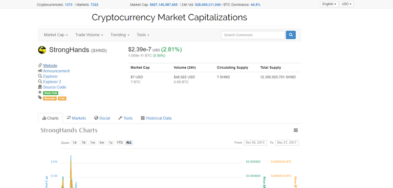 screenshot-coinmarketcap.com-2017-12-27-19-49-07-619.png