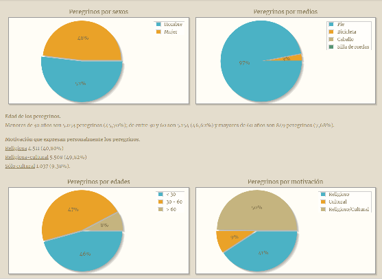 stats.png