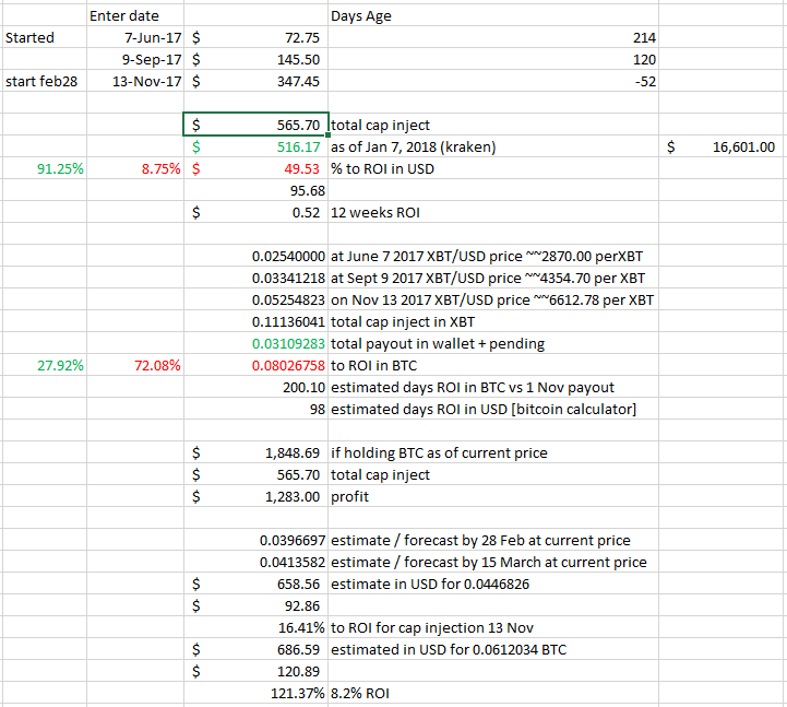 Genesis-BTC-ROI estimation-update.PNG