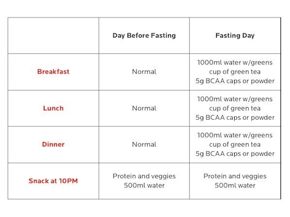 Day-of-Fasting.011.jpg