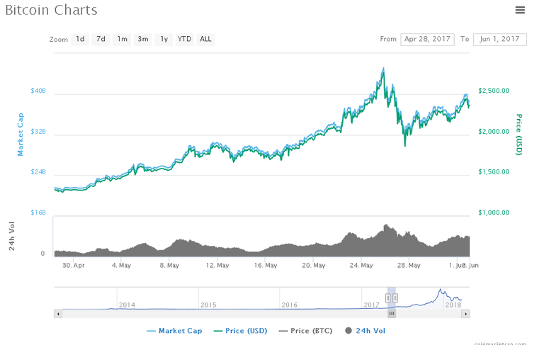 bitcoin-consensus.PNG