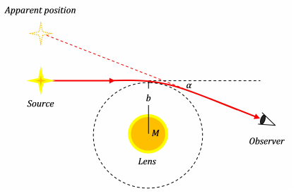 problemvisual.PNG