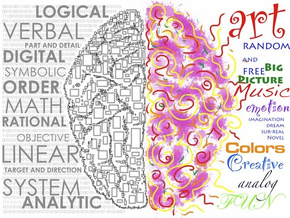 left-brain-right-brain (1).jpg