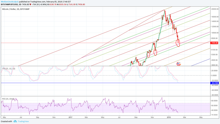 Btc INTERMEDIARY BOTTOM new.png