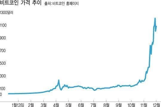 비트폭행.jpg