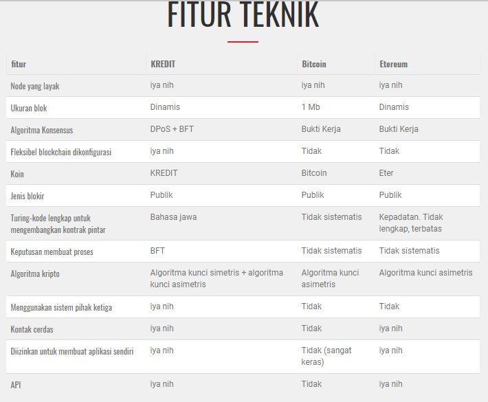 FITUR TEKNIK.jpg