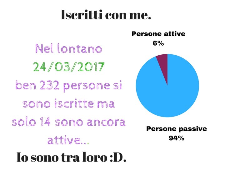 Iscritti con me.-1.jpg