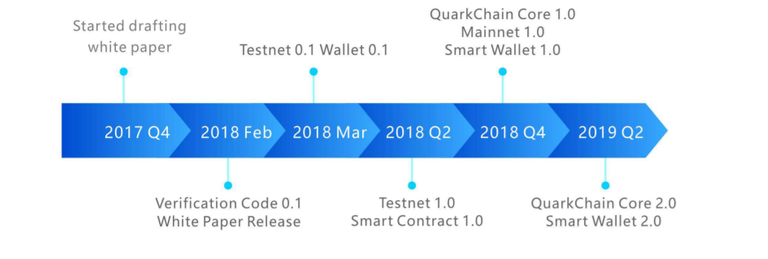 roadmap.png