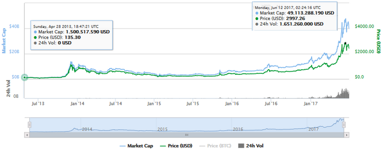 Bitcoin.png