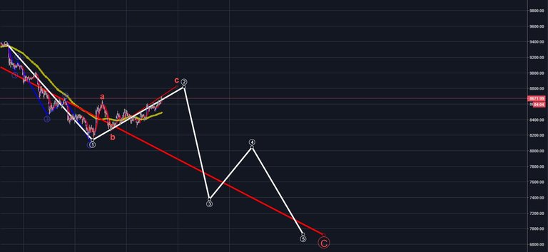 1btcscenario.jpg