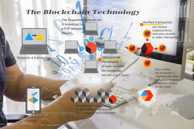 How-Cryptocurrencies-Work.jpg