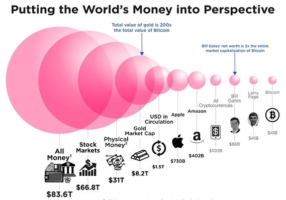 grafico-bitcoin.jpeg