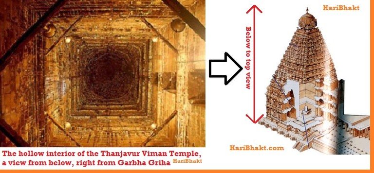 Interior_Garbhagriha_Thanjavur_temple.jpg