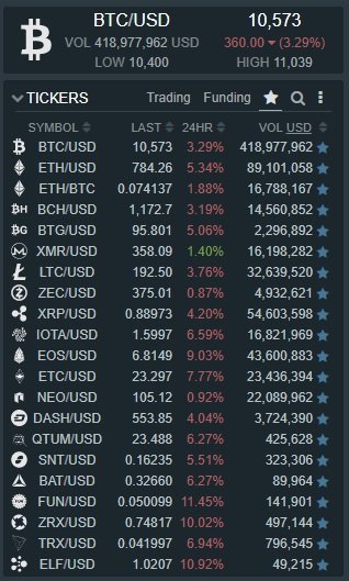 March 7 ticker.jpg