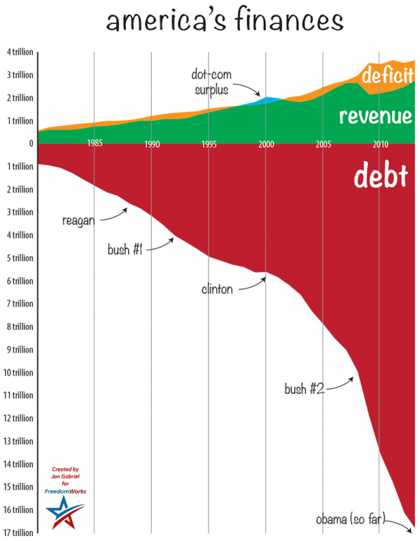 debt.png