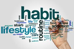 habit-word-cloud-concept-grey-background-88534565.jpg