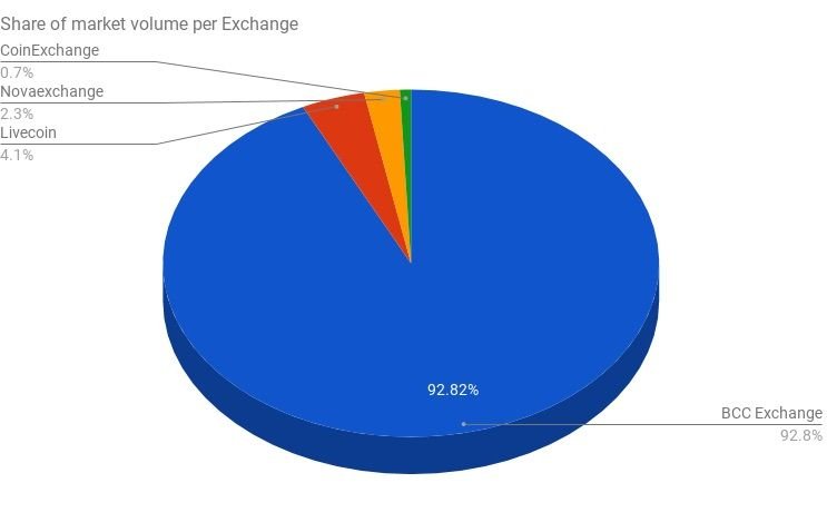 Chart 1.jpg