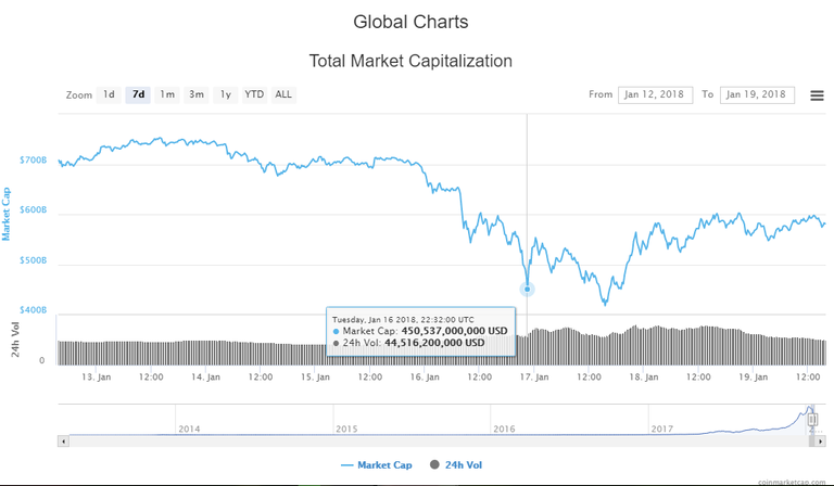 market cap.png