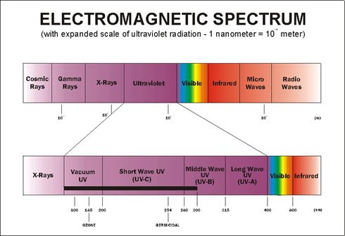 electromagnetic.jpg