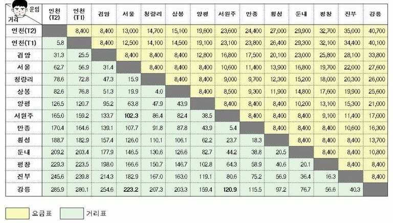 KakaoTalk_20180102_074619063.jpg