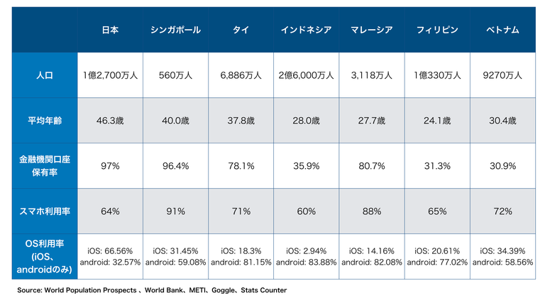 スクリーンショット 2017-10-19 22.43.40.png