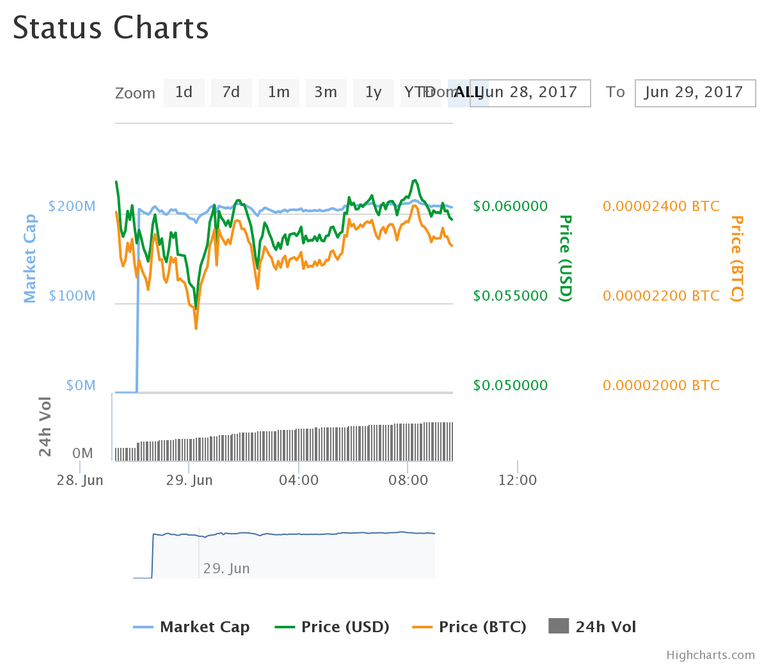 chart.png