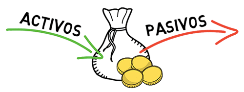 Diferencia-entre-activos-y-pasivos.png