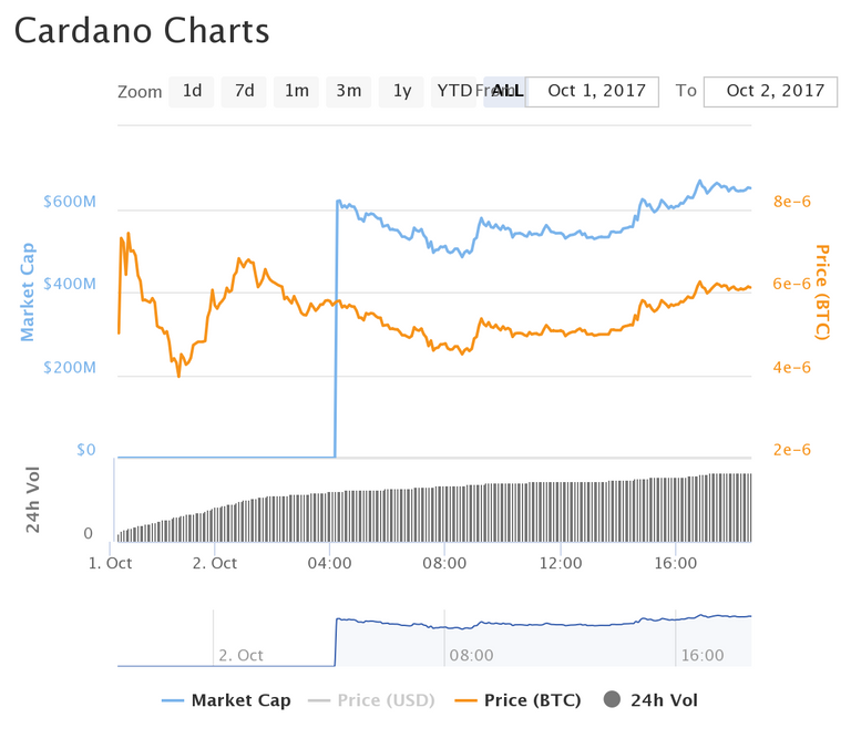 chart (1).png