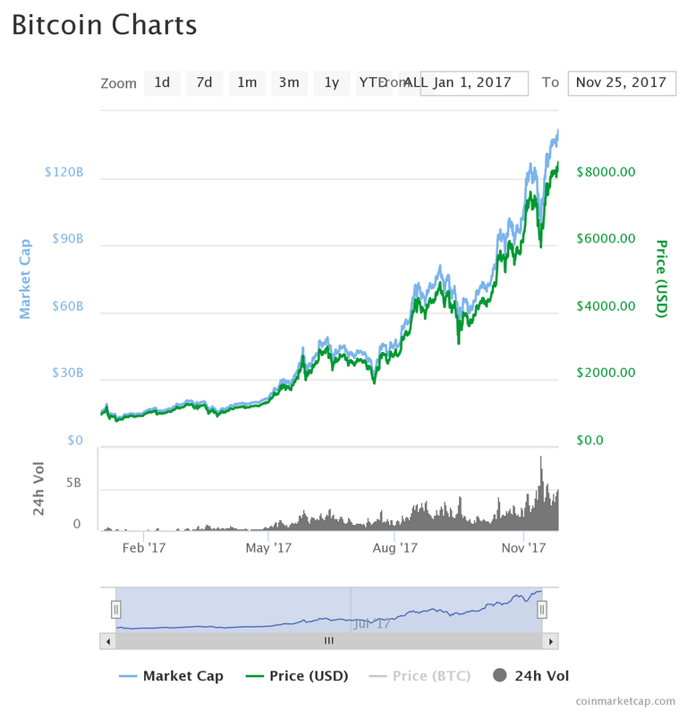 chart (1).png