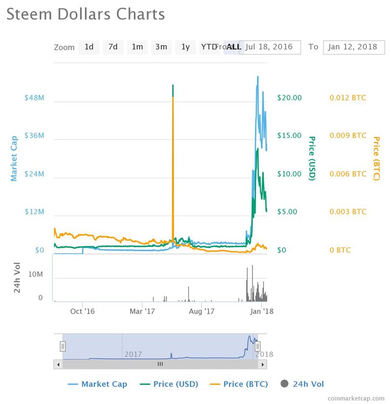 chart.jpeg