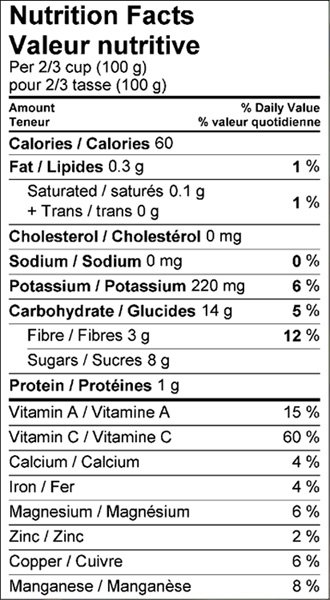 haskap_nutrition_chart.jpg