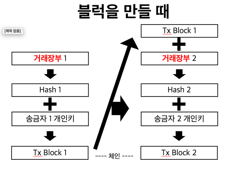 스크린샷 2018-01-08 오전 2.30.44.png