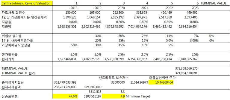 valuation2.jpg