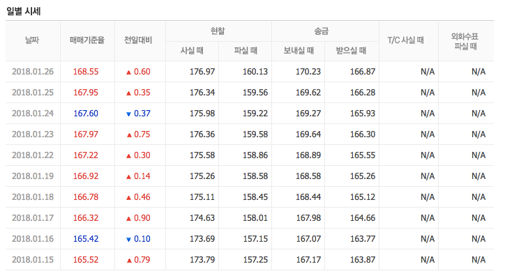 스크린샷 2018-01-27 오후 10.09.46.png