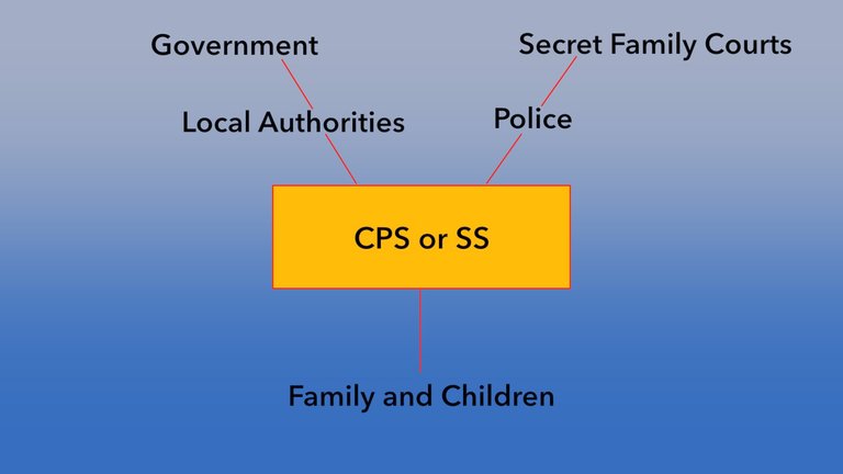 CPS diagram.jpg