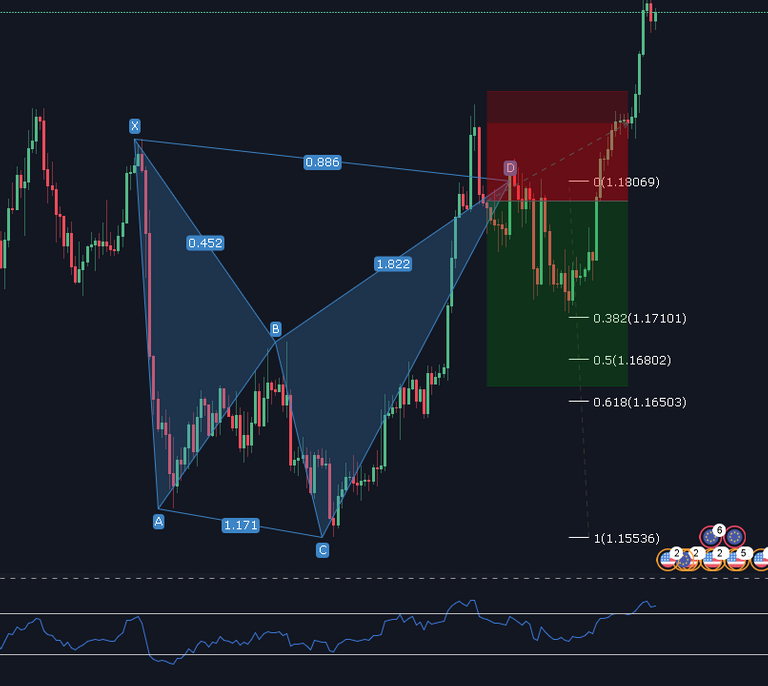 EuR usd.png