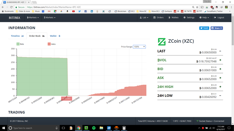 zcoin buy wall1.png