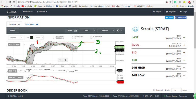 stratis1110_30min.png