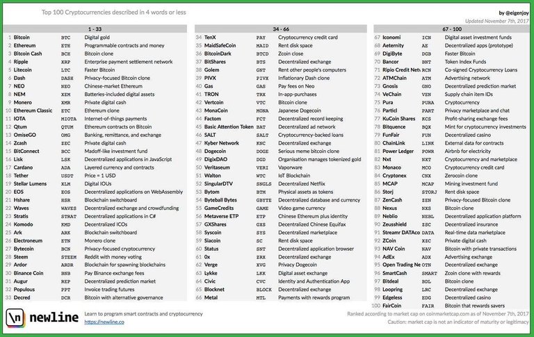 crypto-currency-definitions-what-are-they.jpg